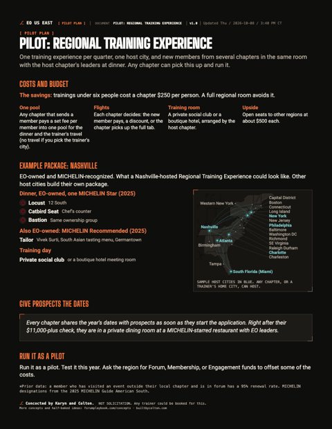 Preview of the Forum Playbook theme, dark PDF