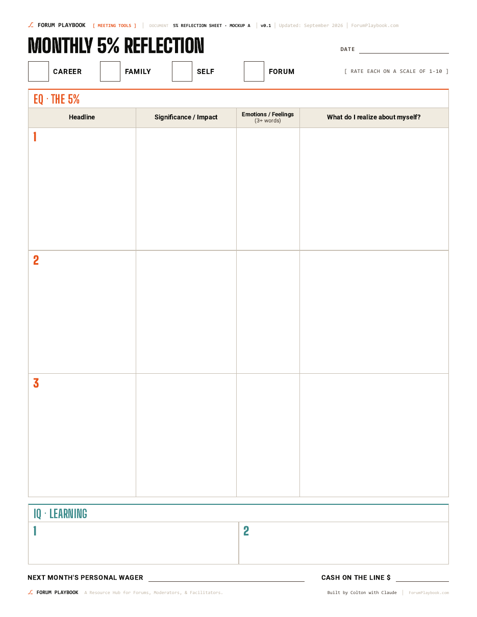 Iteration A, Labels Only: the full one-page sheet