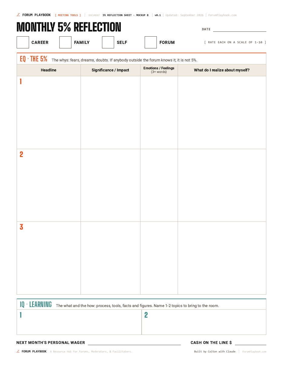 Iteration B, A Sentence Each: the full one-page sheet