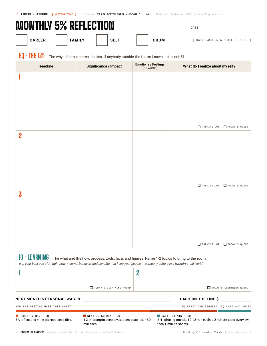 Iteration C, With the Agenda: the full one-page sheet